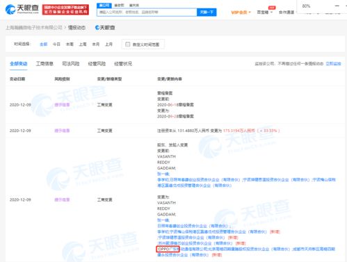 OPPO深化芯片布局，關(guān)聯(lián)公司入股上海瀚巍微電子